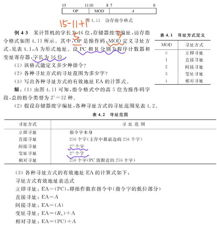 技术图片