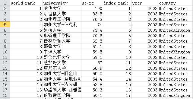 技术图片