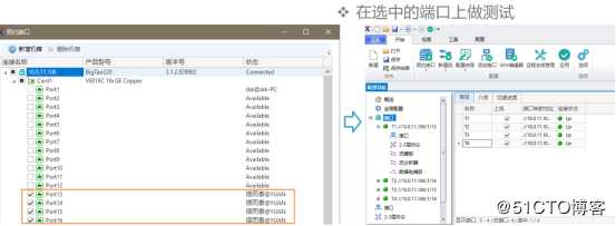 RFC3918组转发矩阵测试——网络测试仪实操