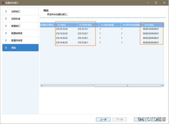 RFC3918组转发矩阵测试——网络测试仪实操