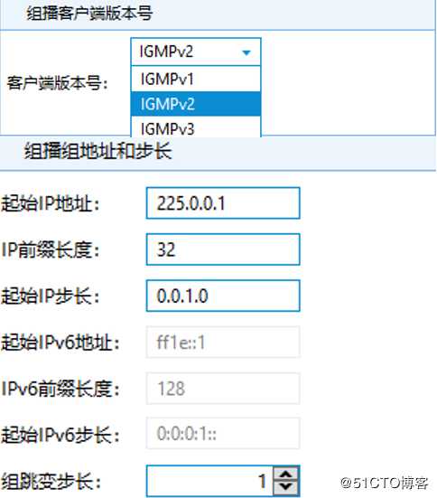 RFC3918组转发矩阵测试——网络测试仪实操