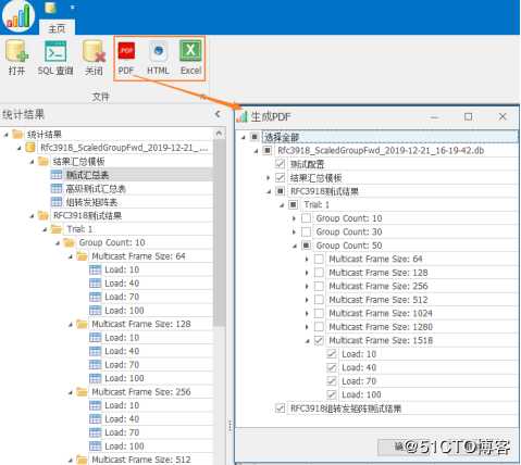 RFC3918组转发矩阵测试——网络测试仪实操