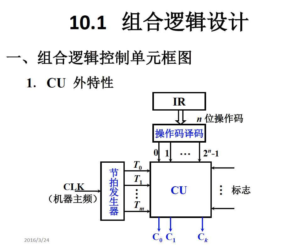 技术图片