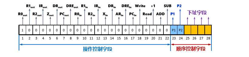 技术图片