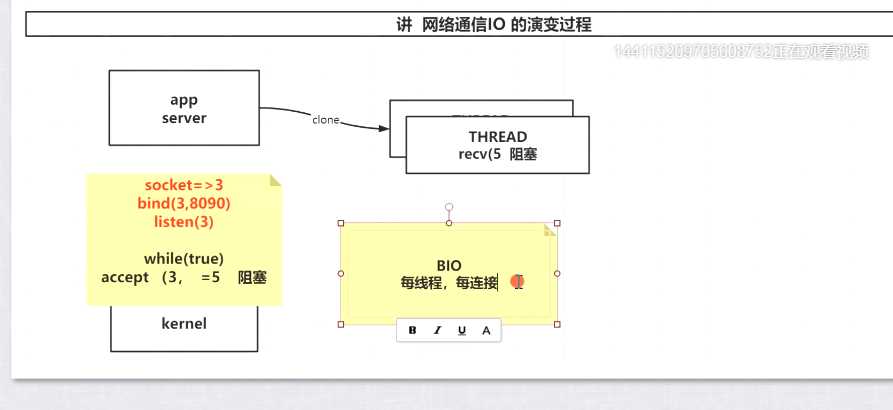 技术图片