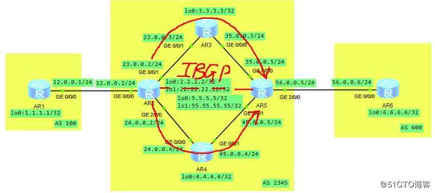 假装网络工程师17——初识BGP