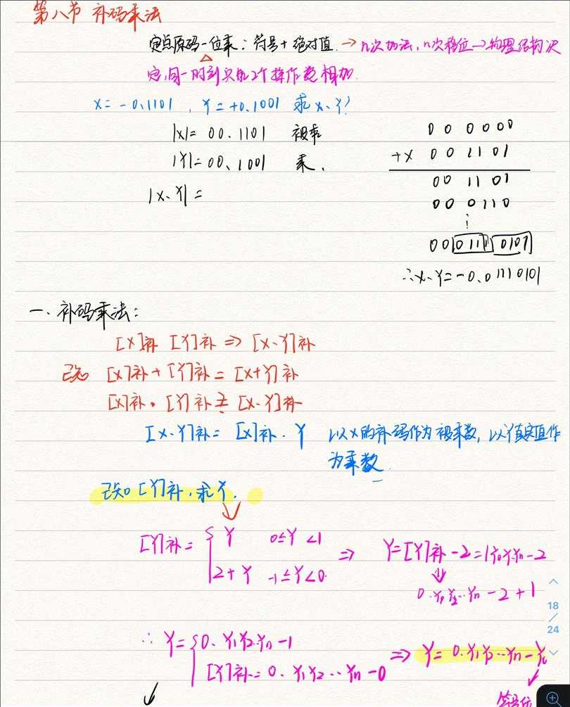 技术图片