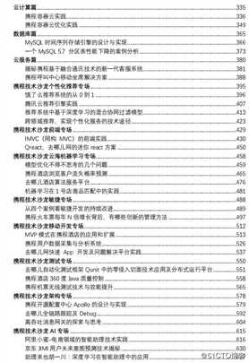 携程T7用637页PDF，解读十余热门技术领域，八场携程技术沙龙干货