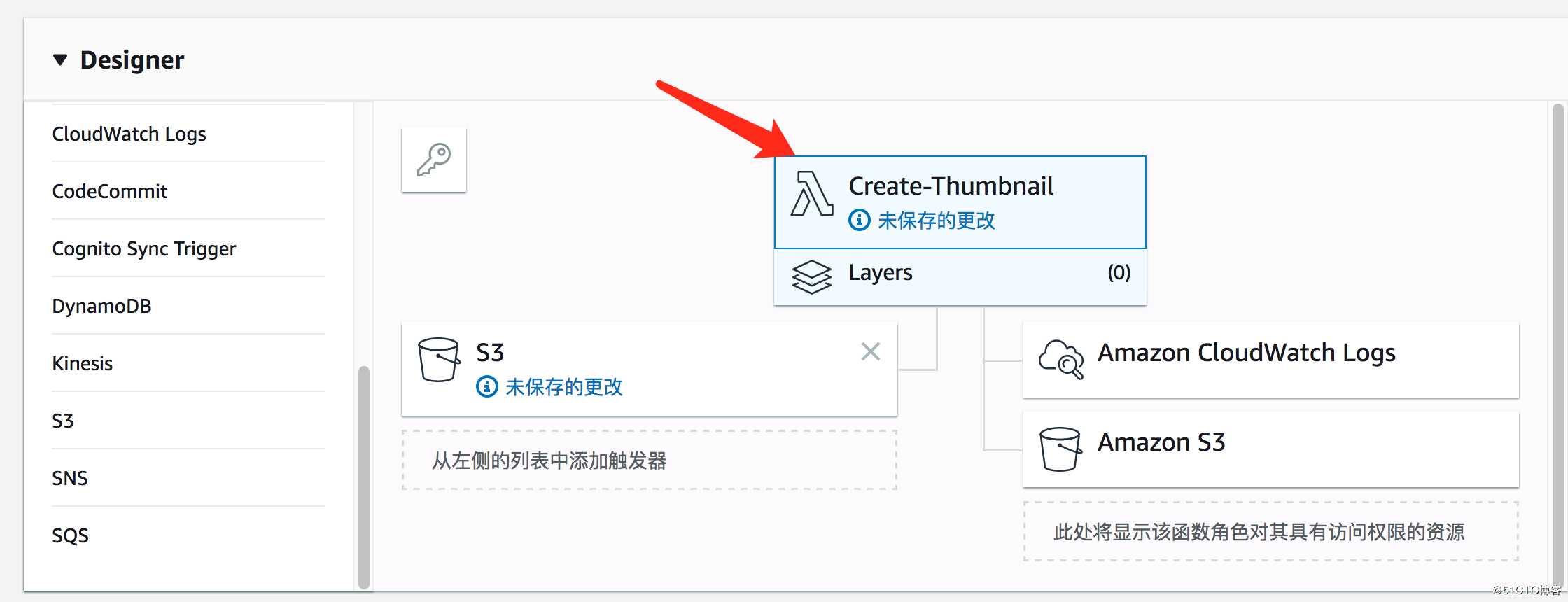 [AWS][Serverless] 无服务器Serverless 图像缩略图应用