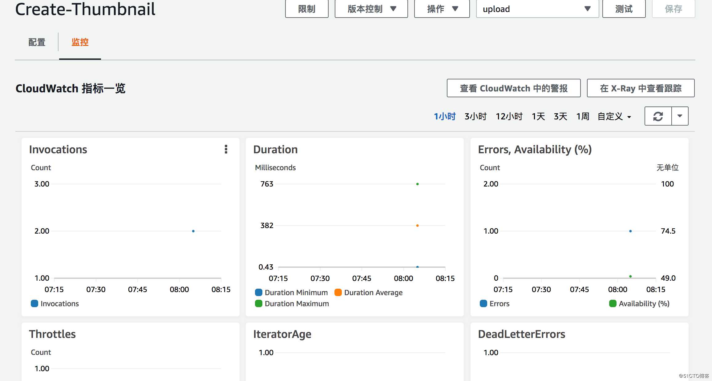 [AWS][Serverless] 无服务器Serverless 图像缩略图应用