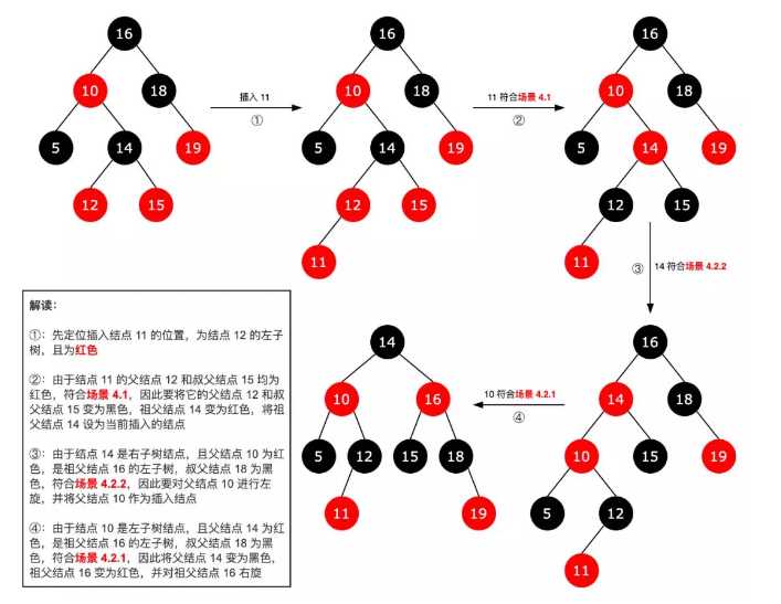 技术图片