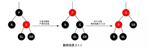 技术图片