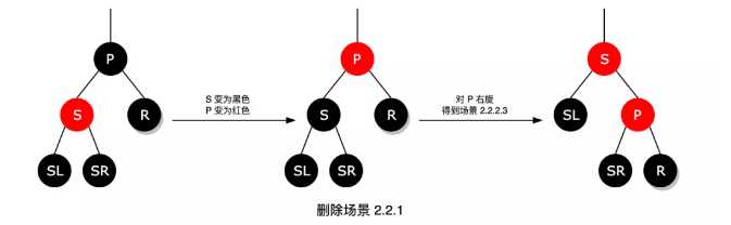 技术图片