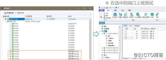 RFC3918组播转发时延测试——网络测试仪实操