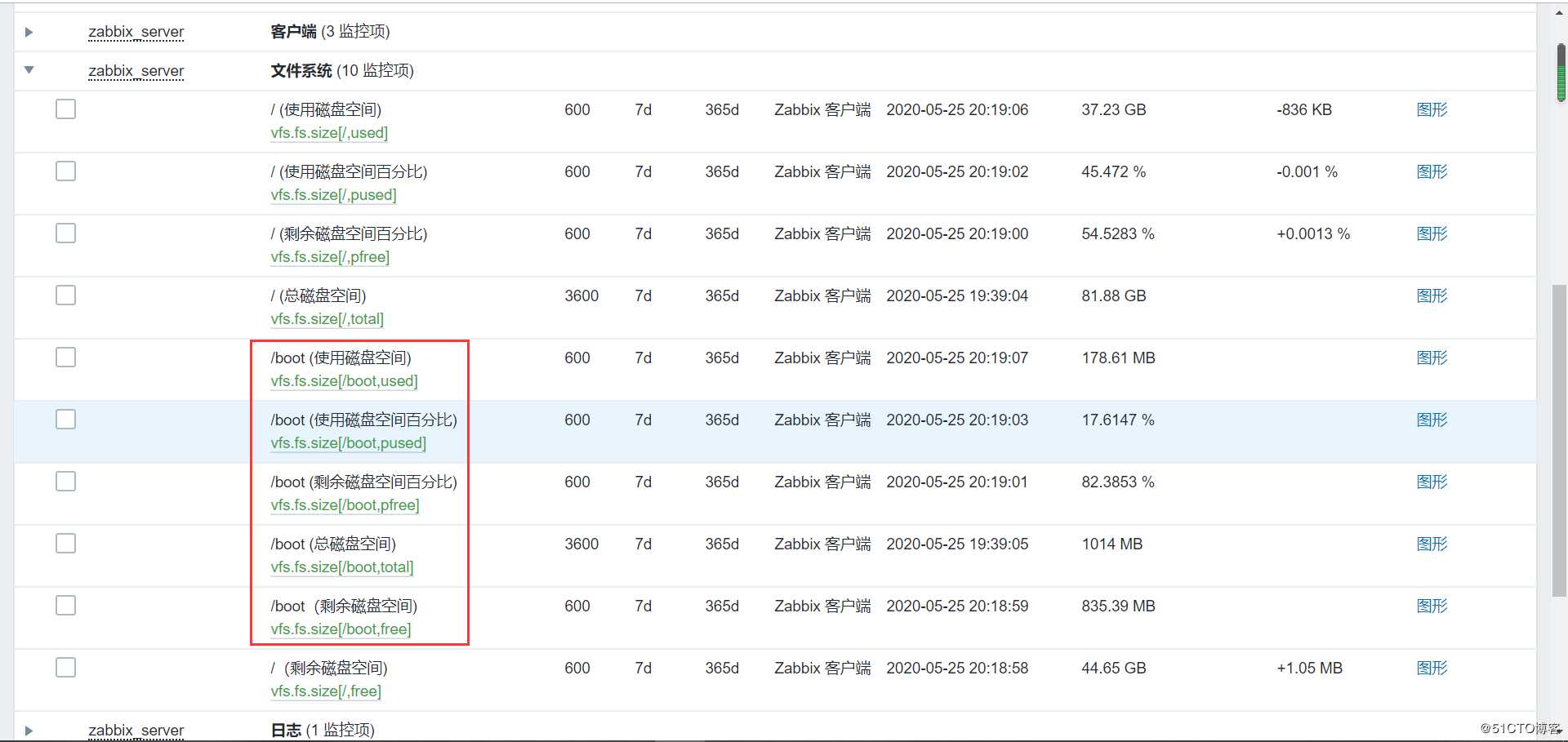 [技术干货] Zabbix正则表达式