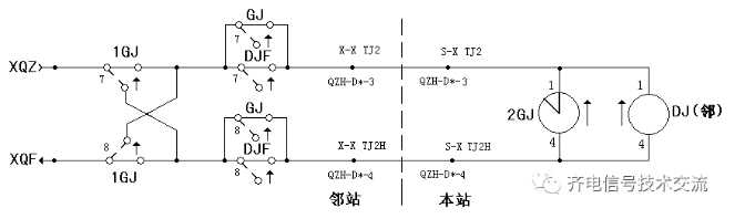 技术图片