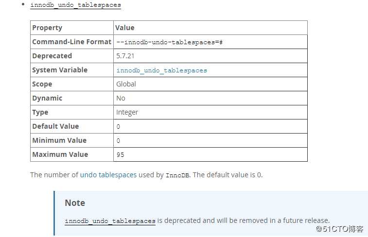 innodb_unto_tablespaces