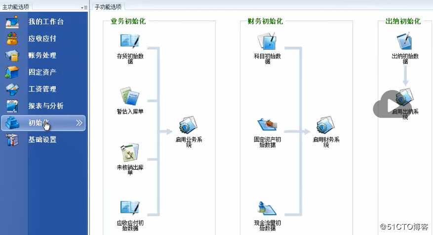 金碟kis新建帐套初始化