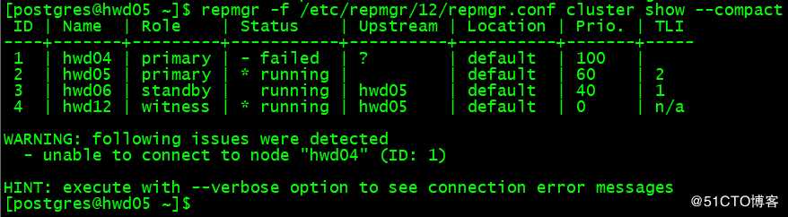 Configure PostgreSQL Replication With Repmgr