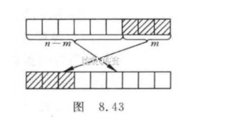 有n个整数,使前面各数顺序向后移m个位置,最后m个数变成最前面m个数,见图8.43。 写一函数实现以上功能,在主函数中输人n个整数和输出调整后的n个数
