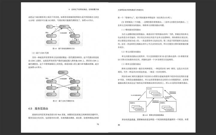 技术图片