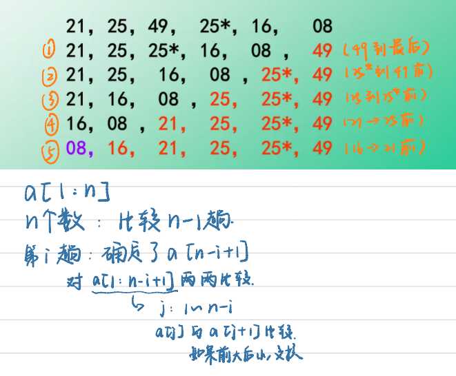 技术图片