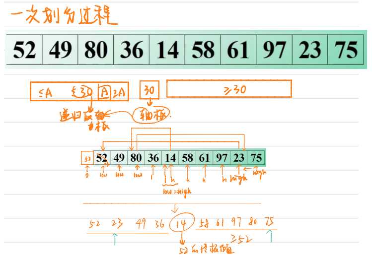 技术图片