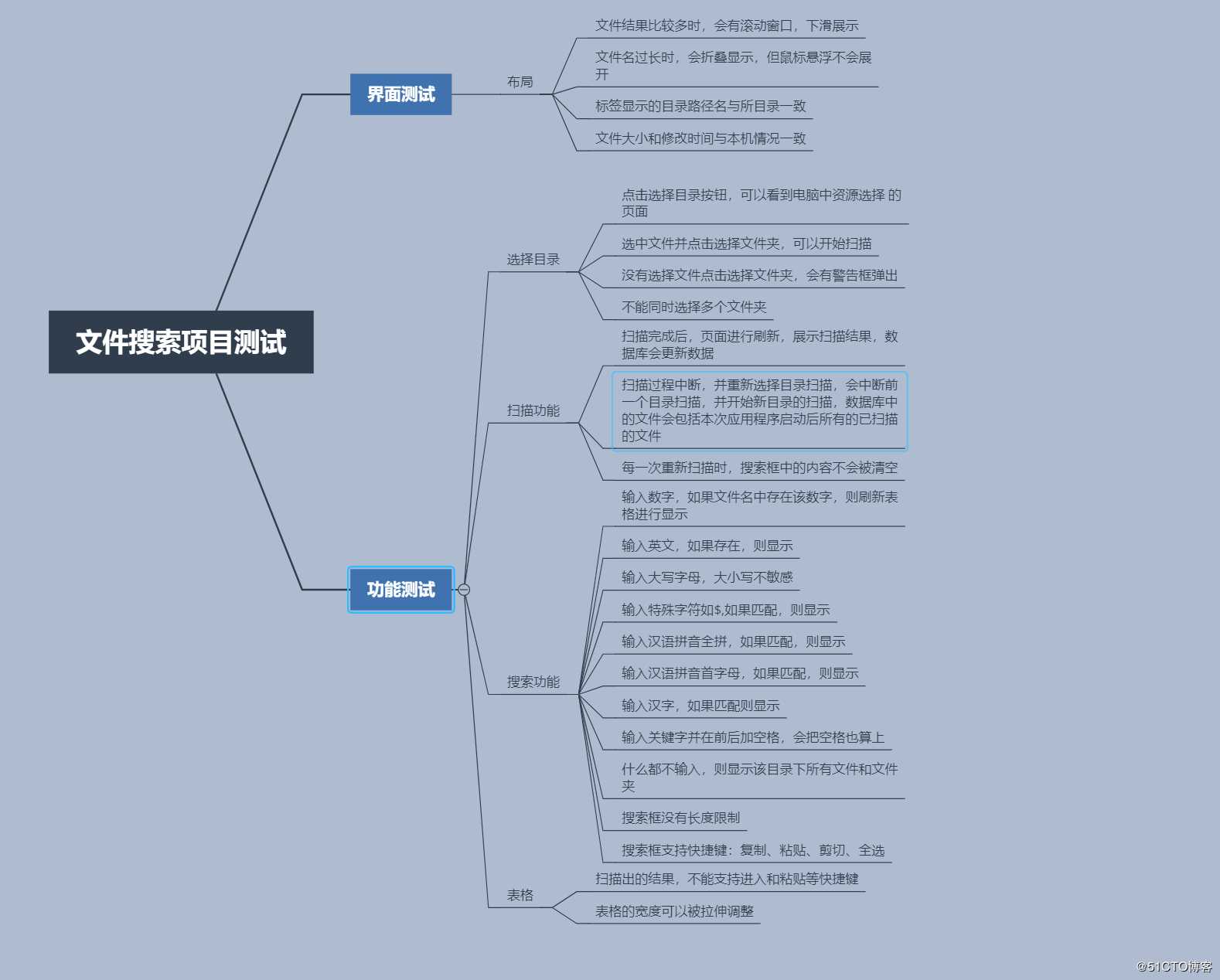 测试：FileSearch文件搜索项目