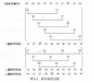 技术图片