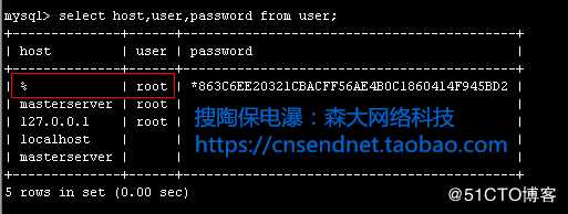 mysql无法本地、外网同时访问 Host  is not allowed to connect t