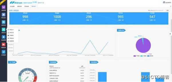 Web经典B/S快速开发框架，强大后台+简洁UI一体化开发工具