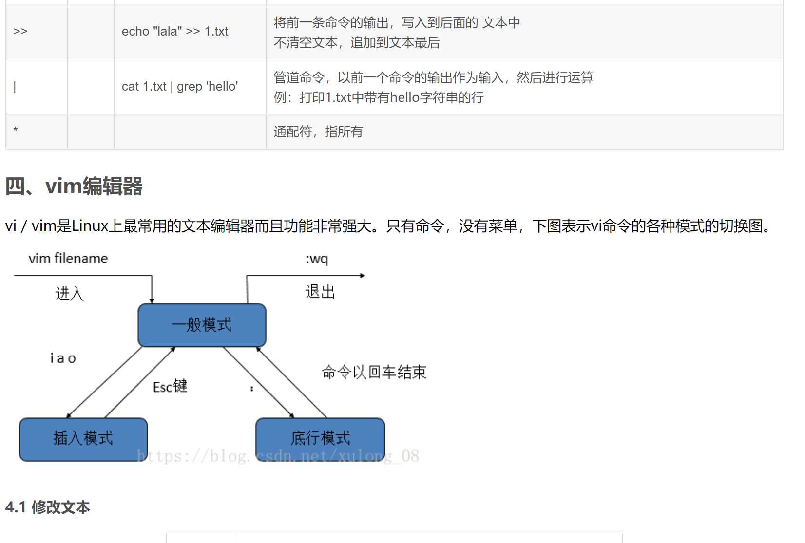 技术图片