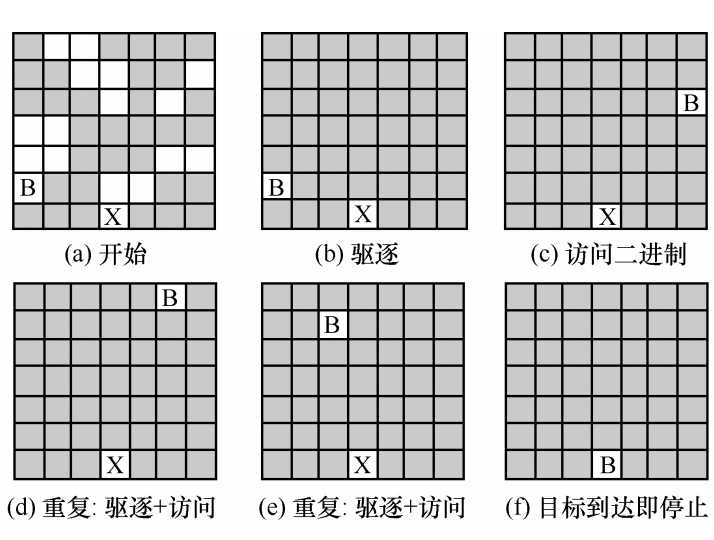 技术图片