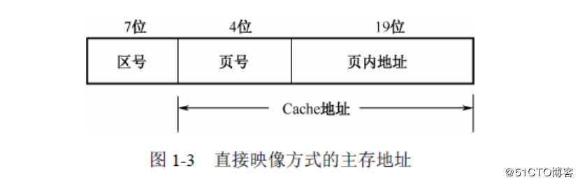 一、计算机组成与体系结构