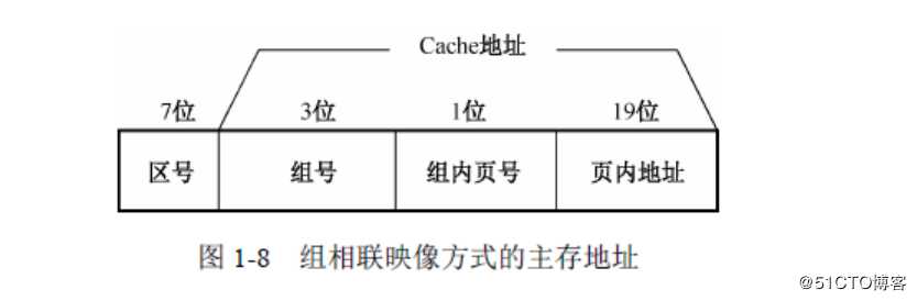 一、计算机组成与体系结构