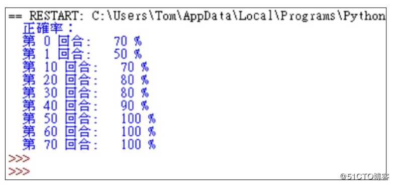 以Python撰写 AI模型框架