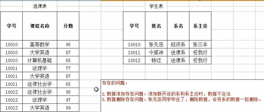 技术图片