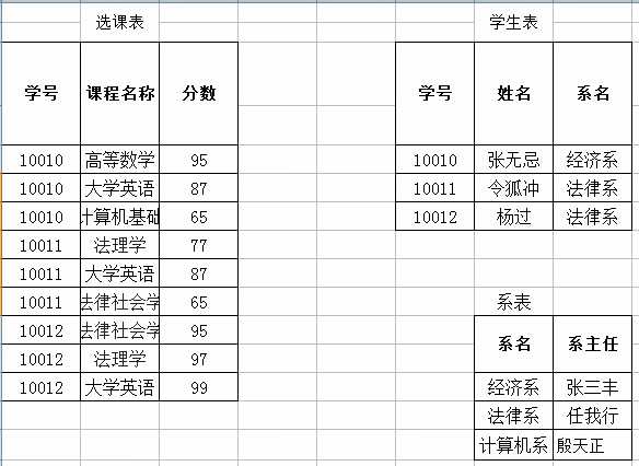 技术图片