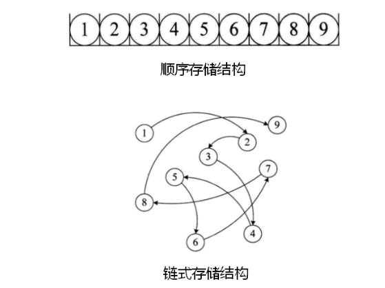 技术图片