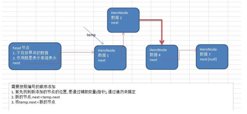 技术图片