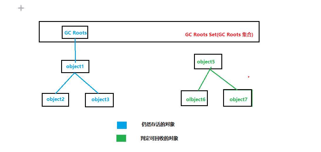 技术图片