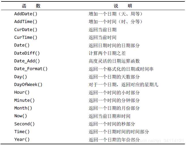 技术图片