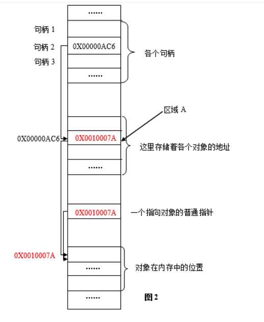 技术图片