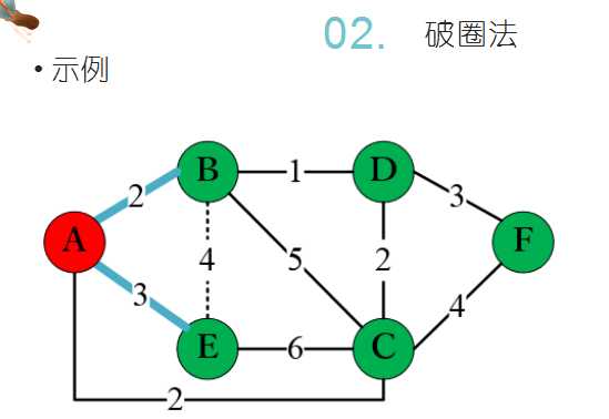 技术图片