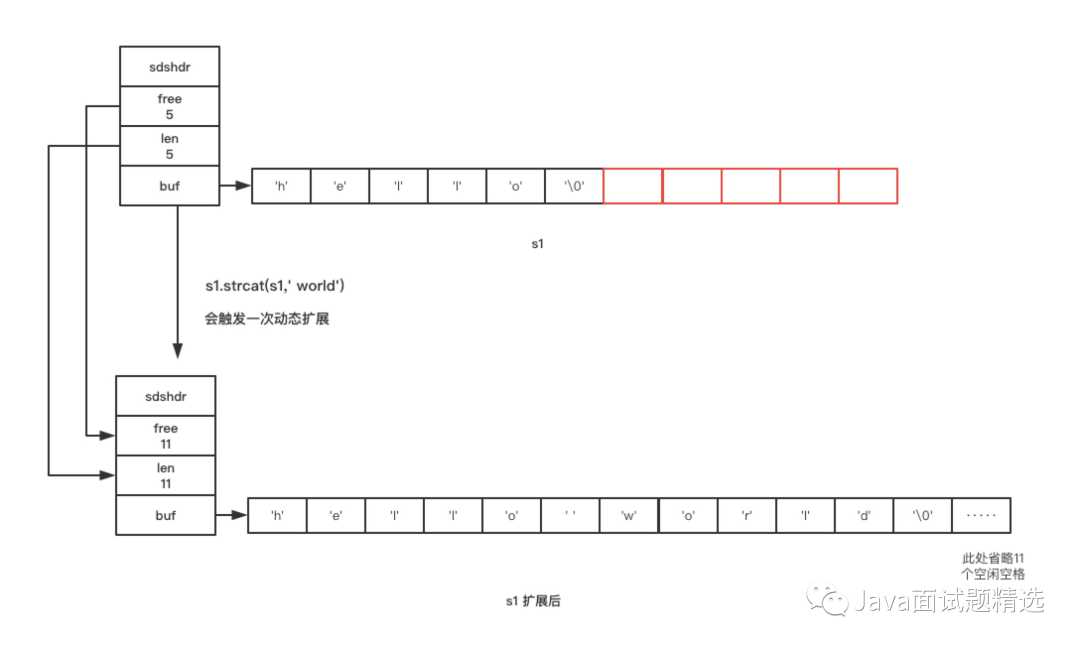 技术图片