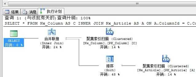 技术图片