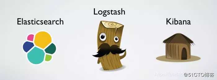 干货 | Logstash Grok数据结构化ETL实战