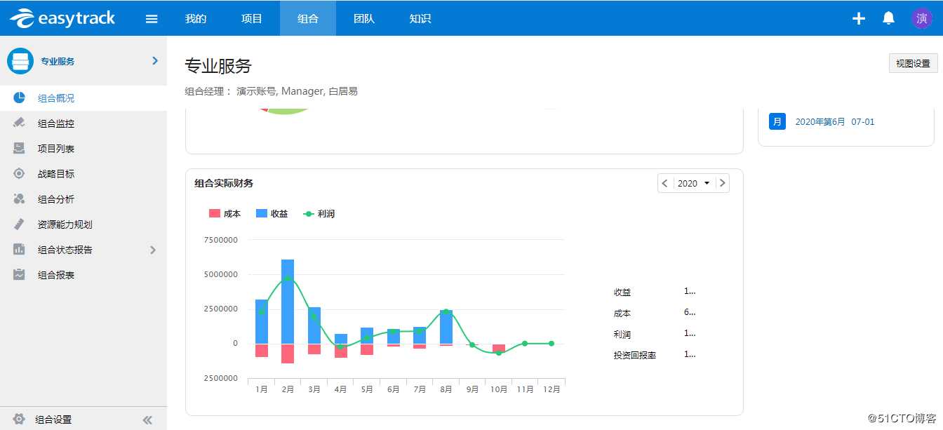 PMO如何实现项目战略价值？