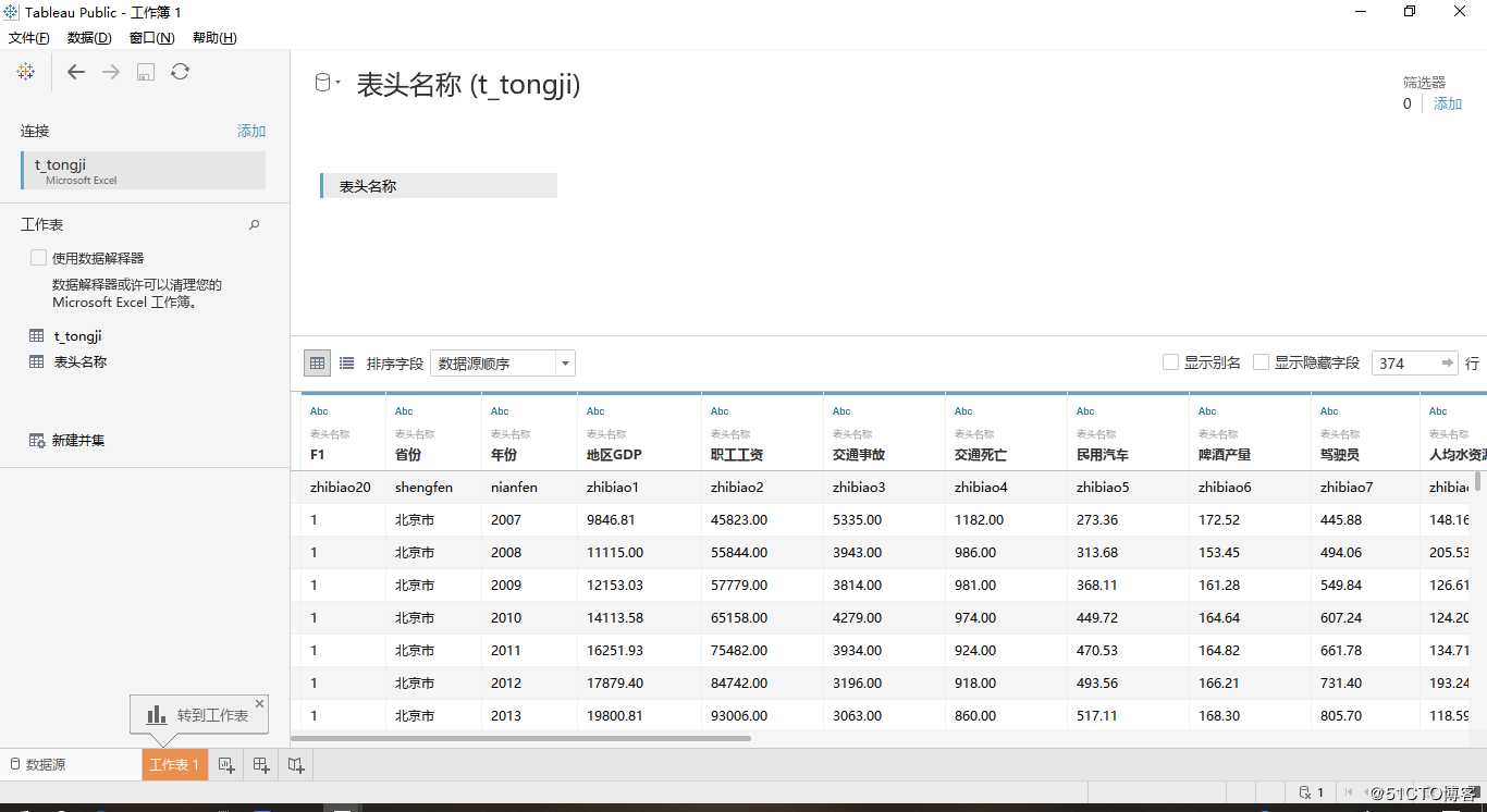 数据可视化工具：Tableau仪表板和Smartbi自助仪表盘对比（一）