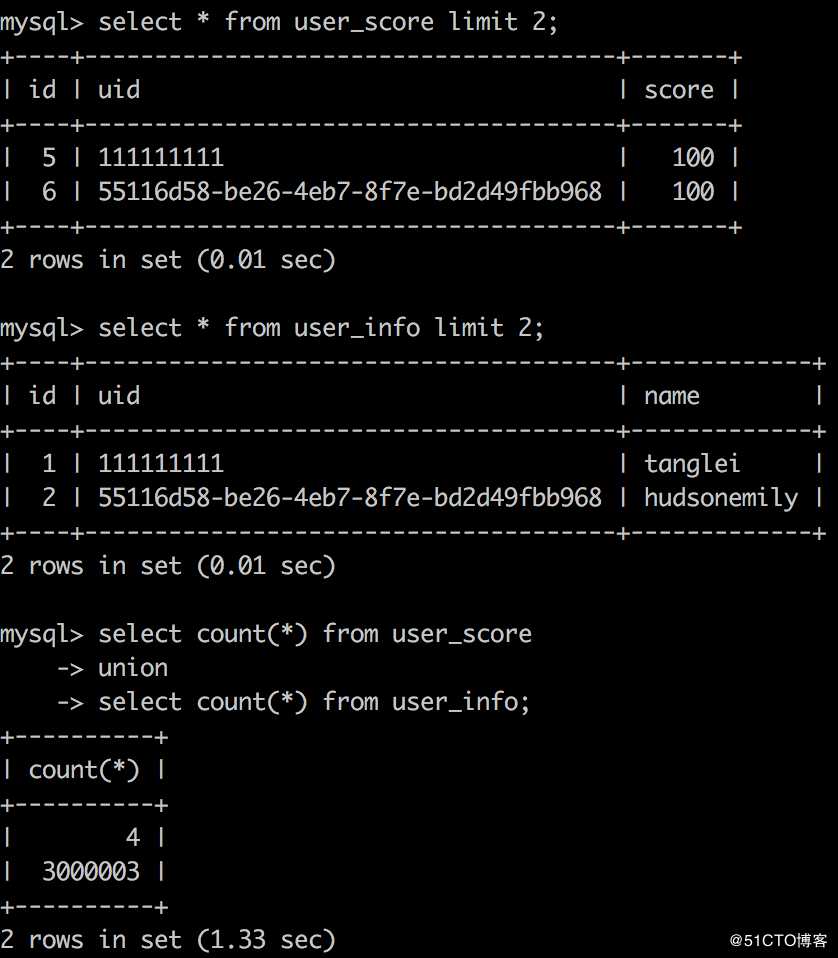 震惊! 阿里的程序员也不过如此,竟被一个简单的 SQL 查询难住